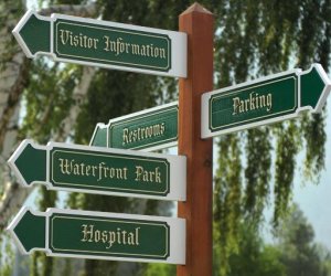 Wayfinding Signs